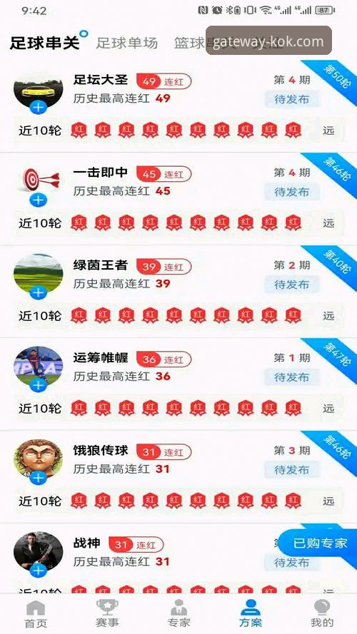 KOK体育提现流程哪个好 资深用户深度解析:KOK体育平台提现流程哪个好,实战经验分享